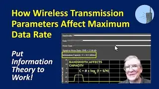 How Tx Settings Make or Break Data Rate! (Free Web Sim) #wireless #radio #engineering #digitalradio