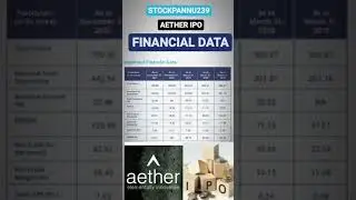 Aether IPO Details Review I Aether IPO Apply Or not #shorts