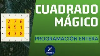Programaci&oacute;n Entera: Tablero de Juego 3x3