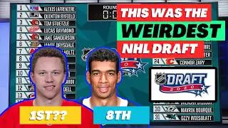 Redrafting the Top 10 Players in the 2020 NHL Draft