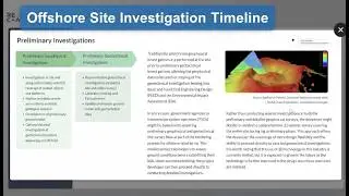 Geophysical and Geotechnical Site Investigation Timeline - Offshore Wind