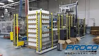 Proco Multipak Palletizer for F-Style Container