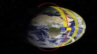Animation of a satellite in polar orbit | science | NASA work spacex