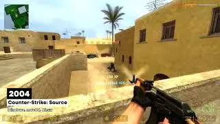 Counter Strike | Evolution 1999 - 2023