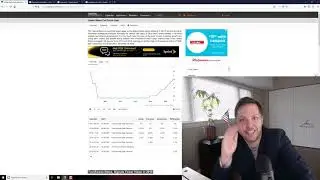 Is the Federal Reserve Trying to Crash the Economy?
