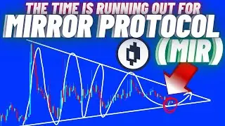 The Time Is Running Out For Mirror Protocol (MIR)