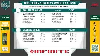 BKCC Senior A Grade v Wandella A Grade