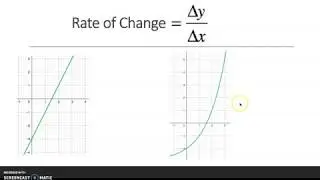 Rate of Change and Numerical Evidence for Modeling