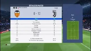 Bug de FIFA 19