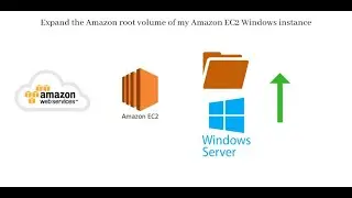 AWS EC2 Windows Instance | Access in Linux | codeonlinux