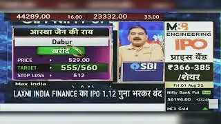 Dabur Share News Today: Dabur Share Latest News Today | Dabur Share Latest News | 1st August 2025