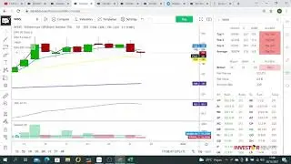 Rekomendasi Saham Scalping 29 Desember 2021 BBYB TOYS WINS SWAT DGIK CCSI