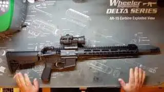 AR15 Beginners guide, what to know before you buy.