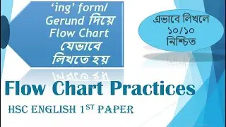 How to make flow chart || practice 2 || HSC 2024 English