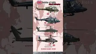 Westland Scout &rarr; Westland Lynx TOW &rarr; Apache AH Mk1 &rarr; AH-64E  #shorts   #subscribe #military #army