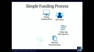 DAC Loan Broker Opportunity Webinar