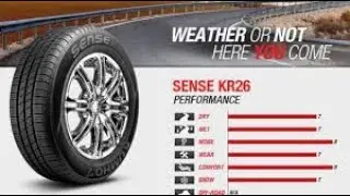 Обзор летних шин KUMHO SENSE KR26