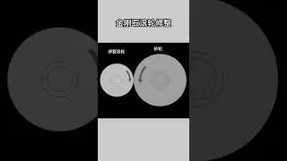 how to dressing peripheral grinding wheel?