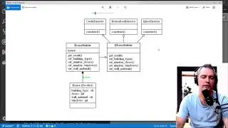 Builder Design Pattern in Python