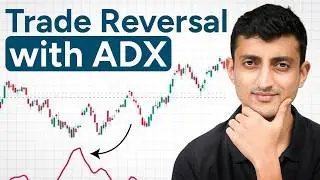 ADX Indicator Se Trend Reversal Kaise Pehchane | ADX Strategy