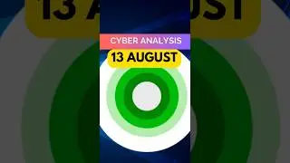 CYBER ANALYSIS 👌 (13August) #shorts