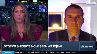 Bianco: Brace for Long-Term Tariff Volatility, Barbell Investment Strategies