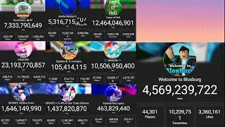 top 10 roblox experiences by active players