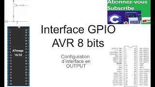 Interface GPIO en sortie du microcontrôleur Atmega