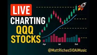 Live Stream Weekend QQQ Charting Session | Support, Resistance & Trends I Algo Analysis