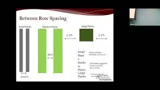 Online: Land Improvement Series - Spring Gardens