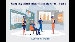 Sampling distribution of sample mean