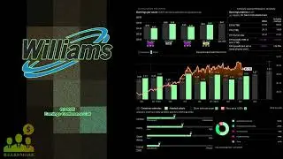 $WMB The Williams Companies Q3 2025 Earnings Conference Call