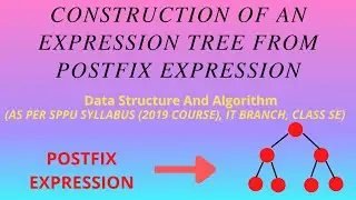 Construction Of Expression Tree From Postfix Expression.