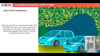 Current EV market in India. A short intro module by GrowthSource