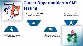 SAP Testing Course in Chennai | SAP Testing Training | SAP Testing Tutorial