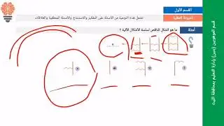 دورة مقياس موهبة بتعليم الليث