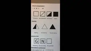 Watercolour: Understanding paint labels *please NB: error at 7:53 'permanent' should say 'staining'!