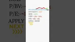 🔥 Classic Electrodes IPO 2025 | SME IPO Review | Apply or Avoid? | Full Analysis in Hindi 🔥#shorts