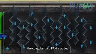 How We Get Clean Water: Inside a Modern Drinking Water Treatment Plant | Animated Process
