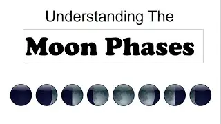 WHAT ARE THE MOON PHASES | 8 MOON PHASES WITH NAME @TOPBrainGK