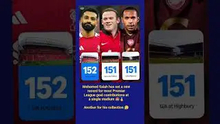 Mohamed Salah has set a new record #football #premierleague #cfc #chelsea #liverpool #mosarah