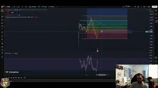 STORY IP Livestream: Breaking Resistance & Price Targets! #shorts