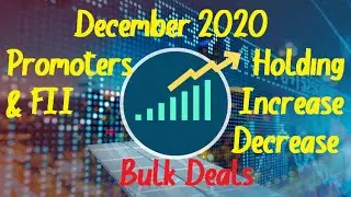 Promoters & FII  - Holding (Increase/Decrease) in December 2020