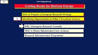ERC (European Research Council) in Horizon Europe