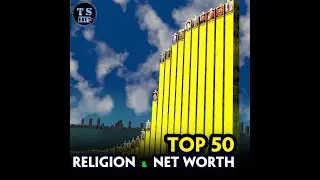 Top 50 Famous People: Religion, Occupation & Net Worth