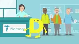 Highmark Medicare 101 Basics