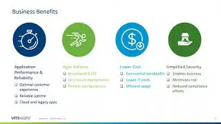 Mist Systems Webcast  Unify WAN, LAN, and WLAN with Mist Systems and NSX SD WAN by VeloCloud