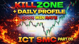 Kill Zone + Daily Profile | ICT Smart Money Entry Model PART 09