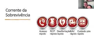 Aula 1 - Introdução ao Atendimento de Urgência/Emergência