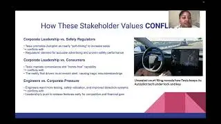Tesla Autopilot Safety Claims: Ethical Analysis & Stakeholder Impact | Group Presentation